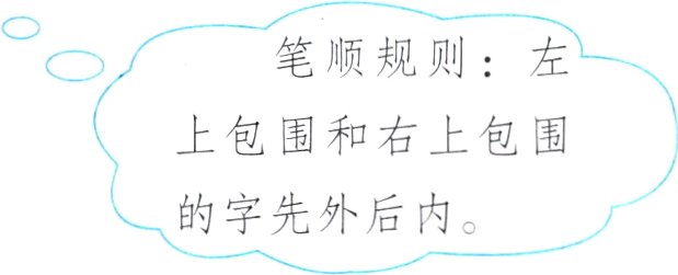 的字先外后内