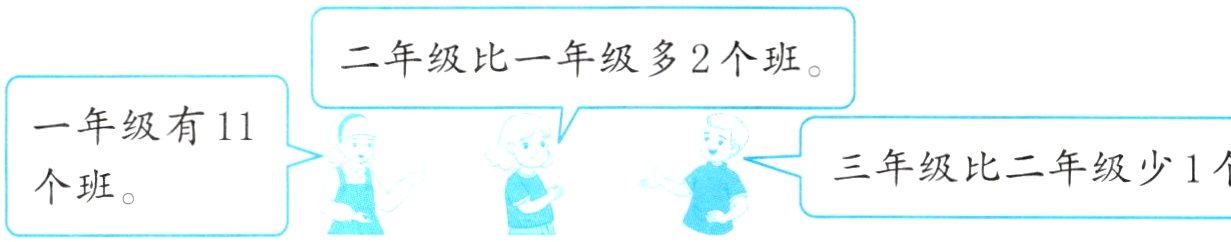 个班