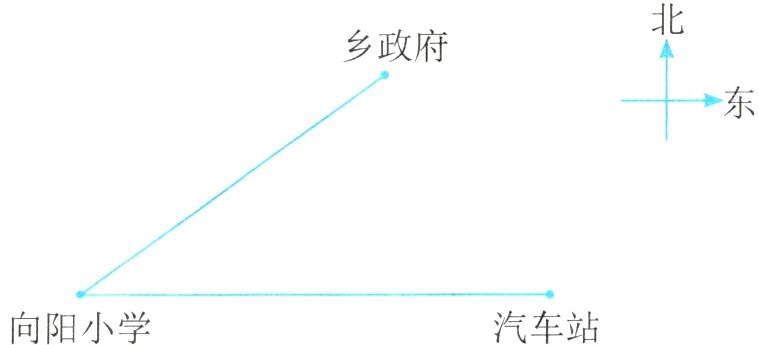 汽车站向阳小学
