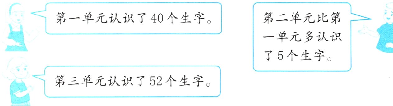 第三单元认识了52个生字