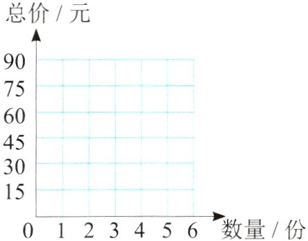 0123456数量份