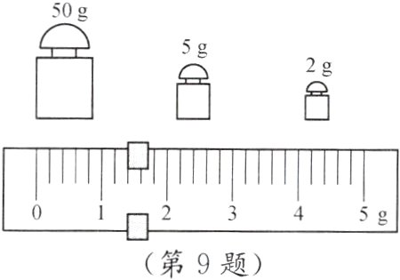 102第9题