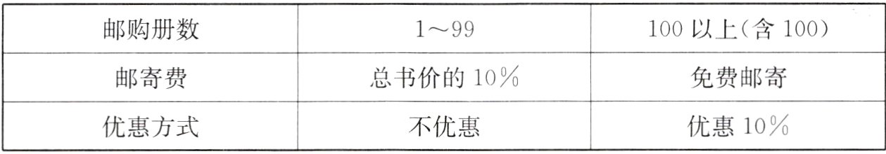优惠10不优惠优惠方式