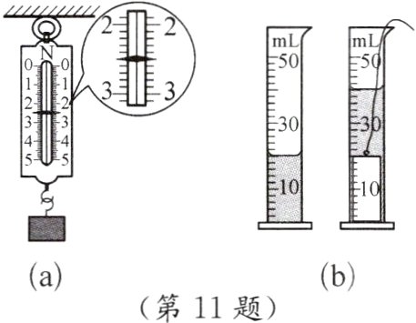 ab第11题