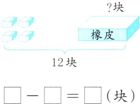 12块