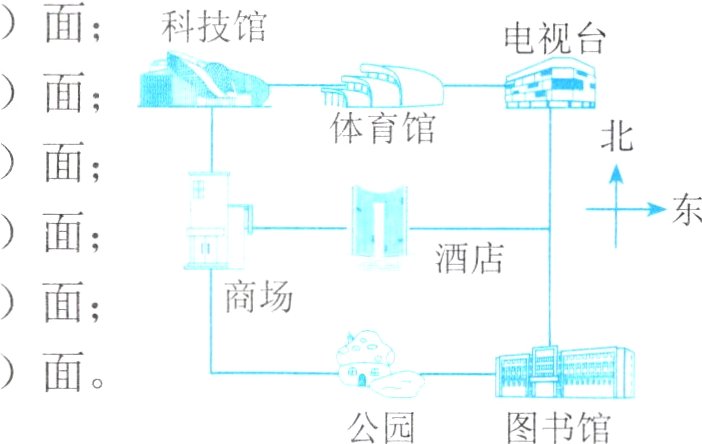 公园图书馆