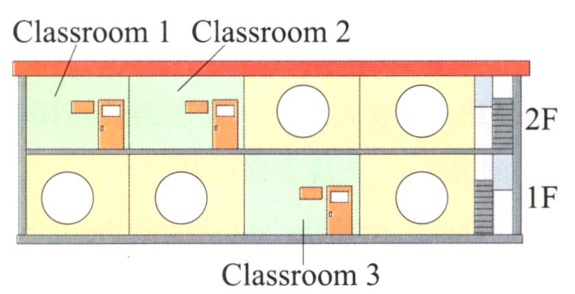 Classroom3