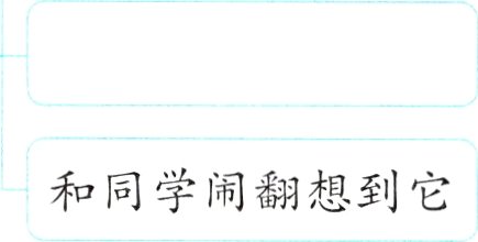 和同学闹翻想到它