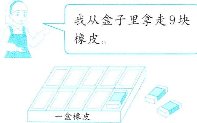 一盒橡皮