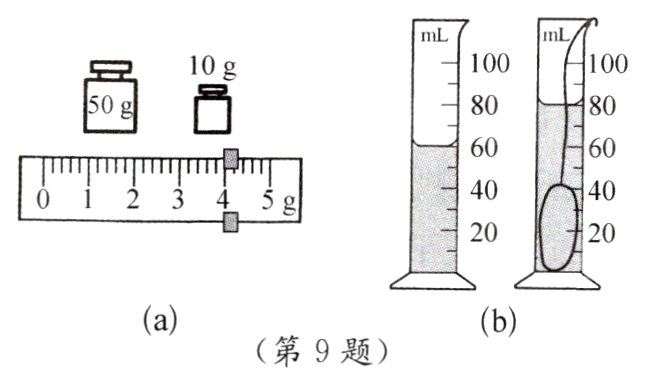 ab第9题