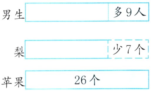 26个苹果