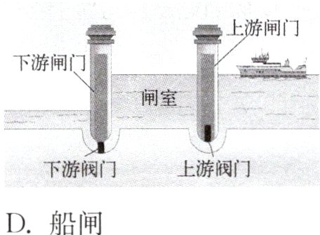 D船闸