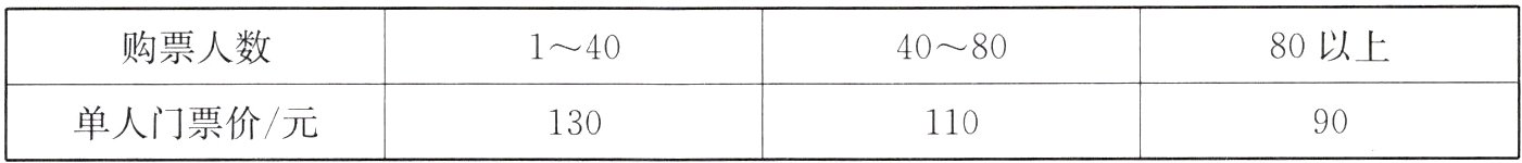 单入门票价元11090130