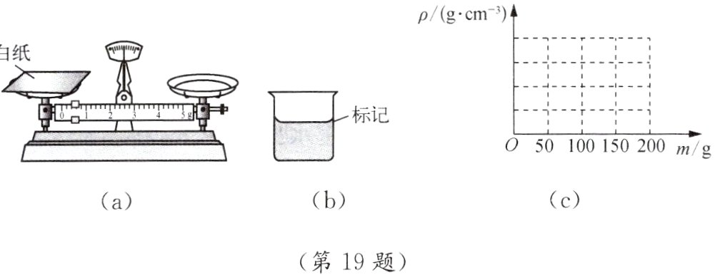 第19题