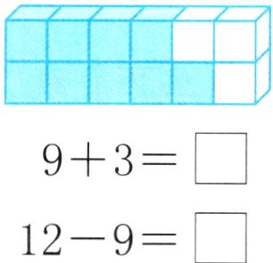 129