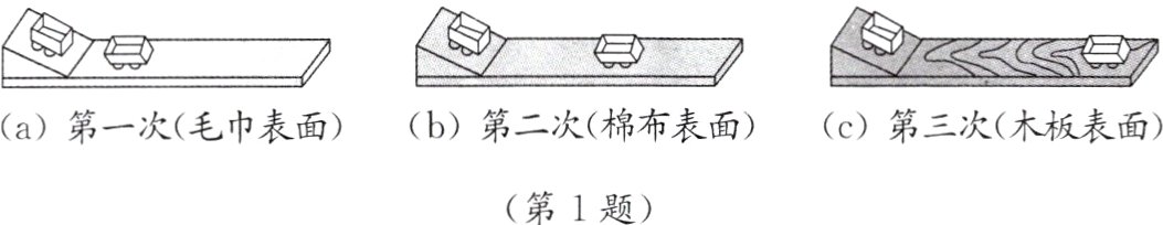 第1题