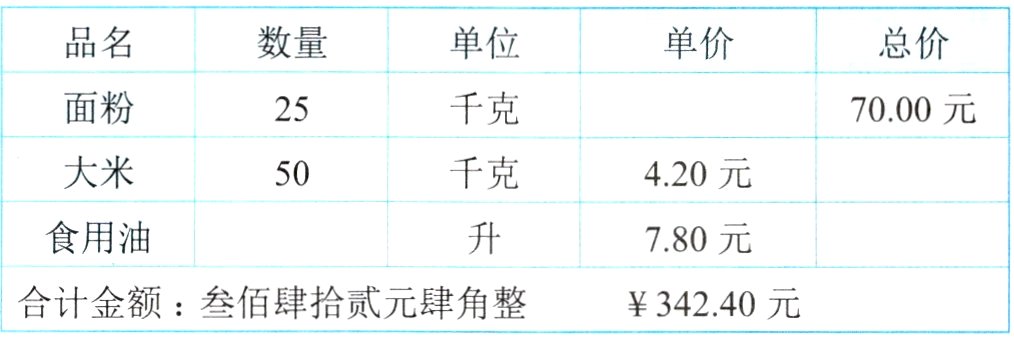 合计金额叁佰肆拾贰元肆角整34240元