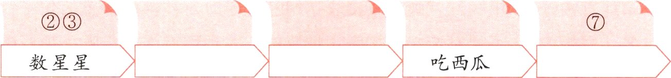 数星星吃西瓜