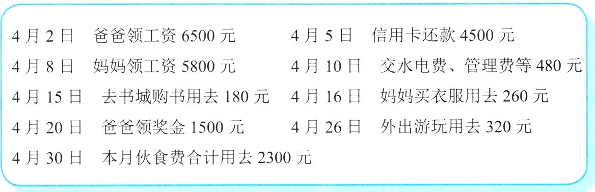 4月30日本月伙食费合计用去2300元