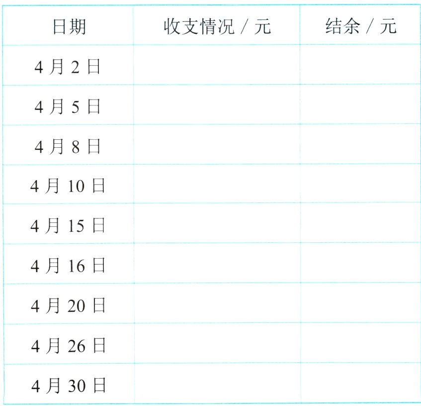 4月30日