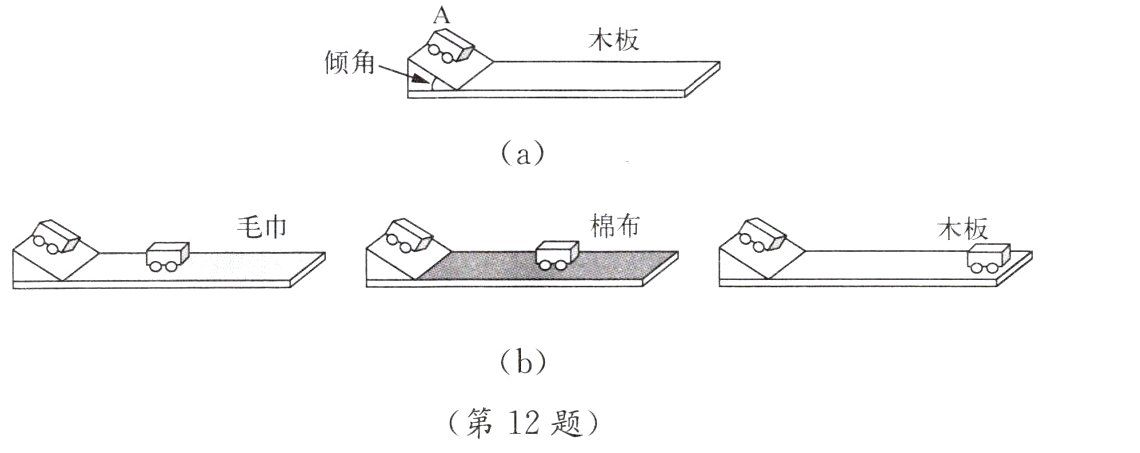 第12题