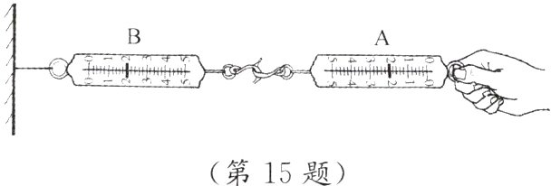 第15题