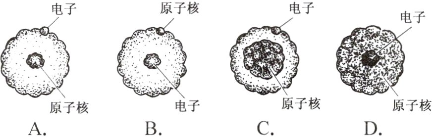 原子核原子核电子原子核CBDA