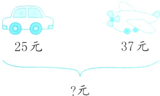 元