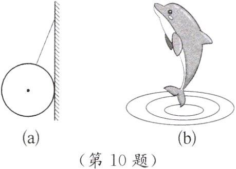 ab第10题