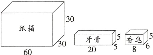 2060