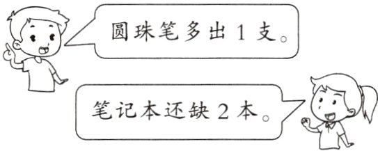 笔记本还缺2本