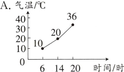 61420时间时