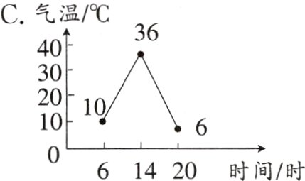 61420时间时