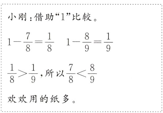 欢欢用的纸多