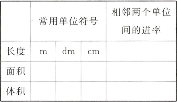 体积