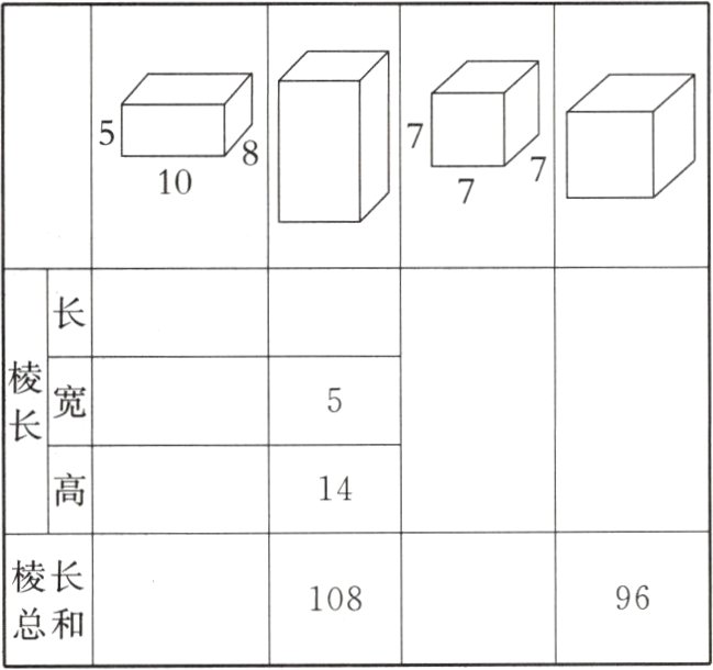 10896总和