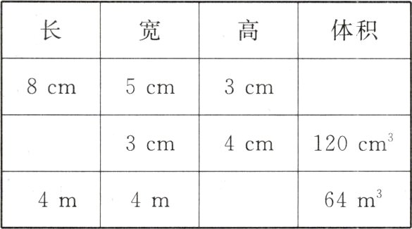 64m34m4m