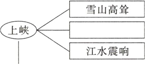 江水震响
