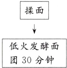 团30分钟