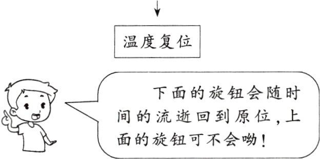 面的旋钮可不会呦