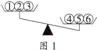 图1