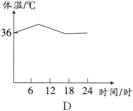 6121824时间时