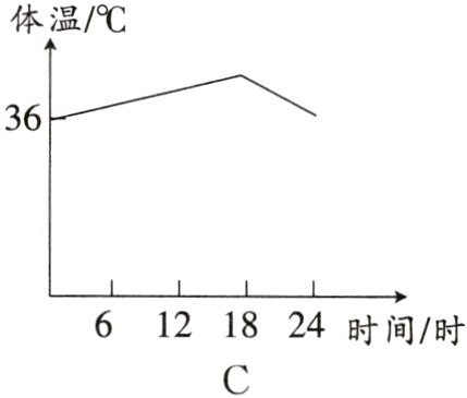 6121824时间时