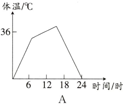 6121824时间时