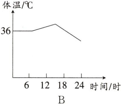 6121824时间时