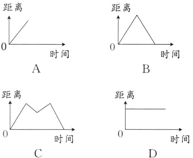 时间时间