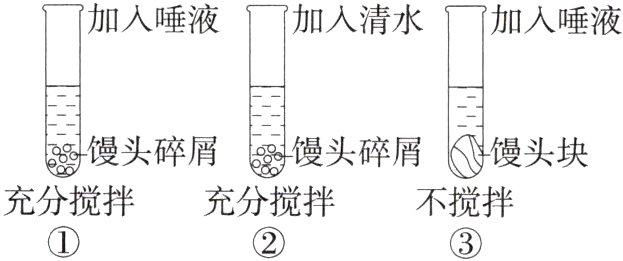 充分搅拌充分搅拌不搅拌