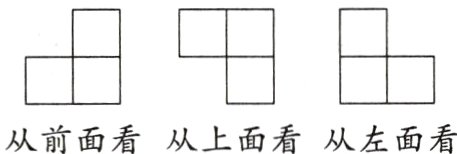 从前面看从上面看从左面看