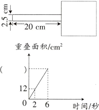 026时间秒