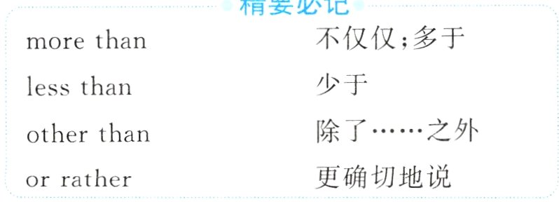 更确切地说orrather